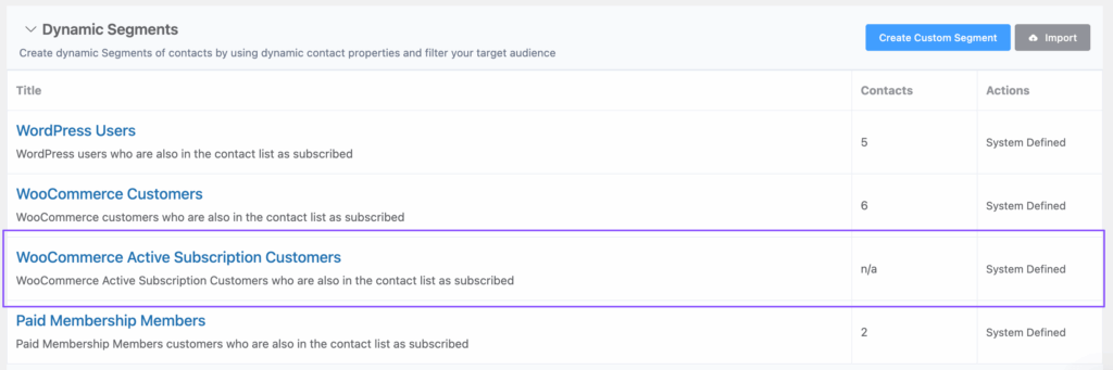 Woo Active Subscription Segment Issue: Issue